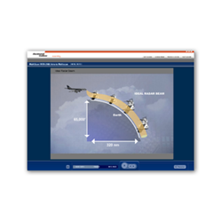 Collins-Aerospace - WXR-2100 Online Course