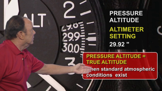 Sport Pilot Airplane Ground School & Test Prep Video