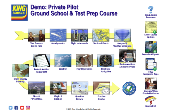 (Sample) Private Pilot Online Ground School & Test Prep Course