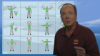 Understanding Aircraft Marshalling Signals