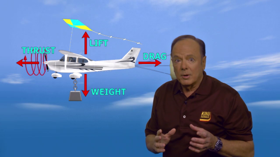 Complete Private Pilot Course Preview Video