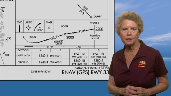 Instrument Rating Deluxe Kit Preview Video