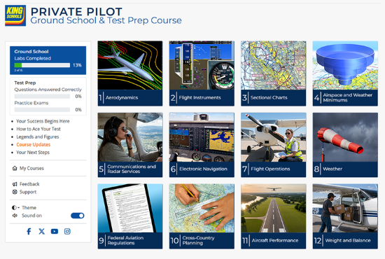 Picture of (Sample) Private Pilot Online Ground School & Test Prep Course