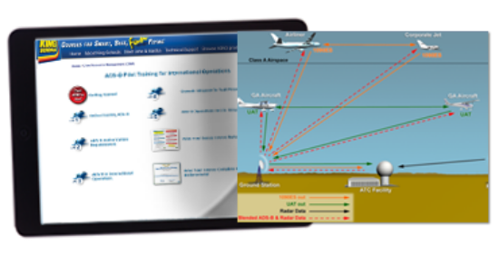 ADS-B Pilot Certification for International Operations