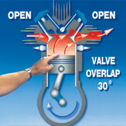 A&P Mechanics  General Knowledge & Test Prep