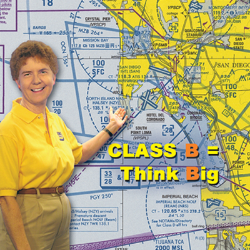 Complete Flight Instructor Course