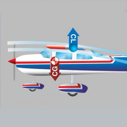 Commercial Pilot Ground School & Test Prep