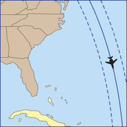 Oceanic RNP Pilot Certification